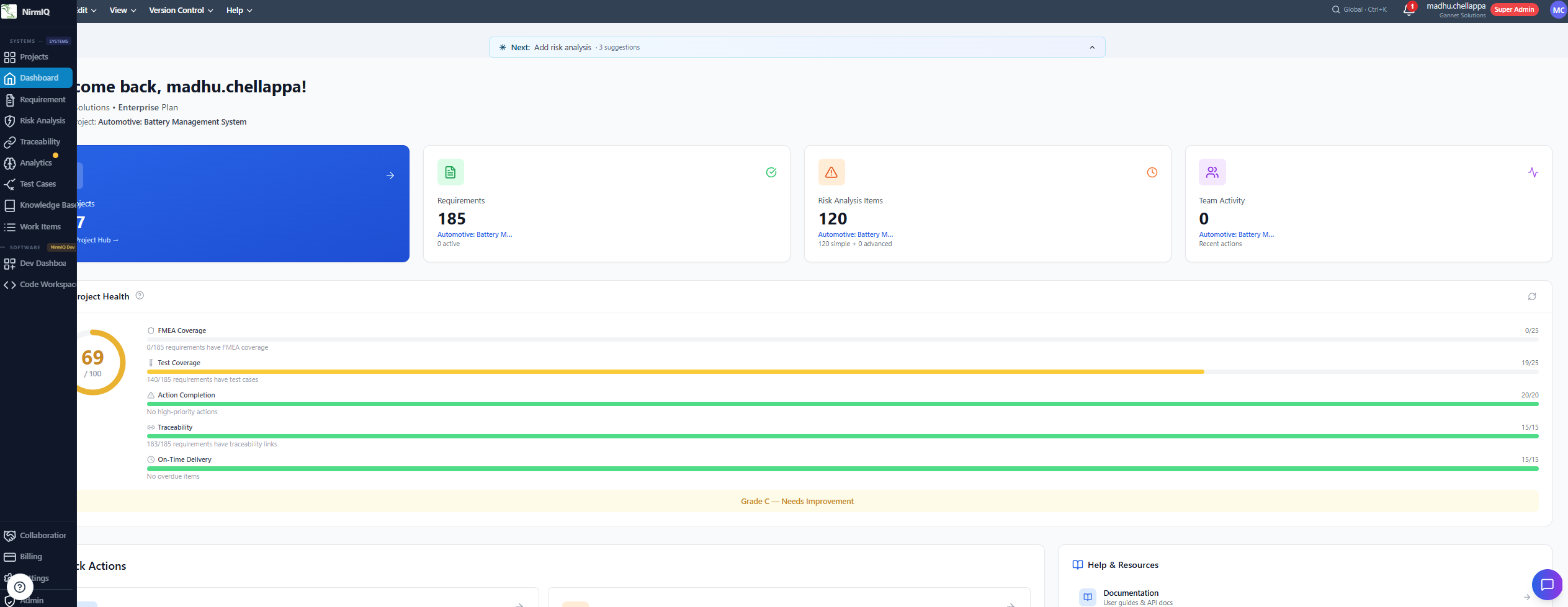 NirmIQ dashboard after first login
