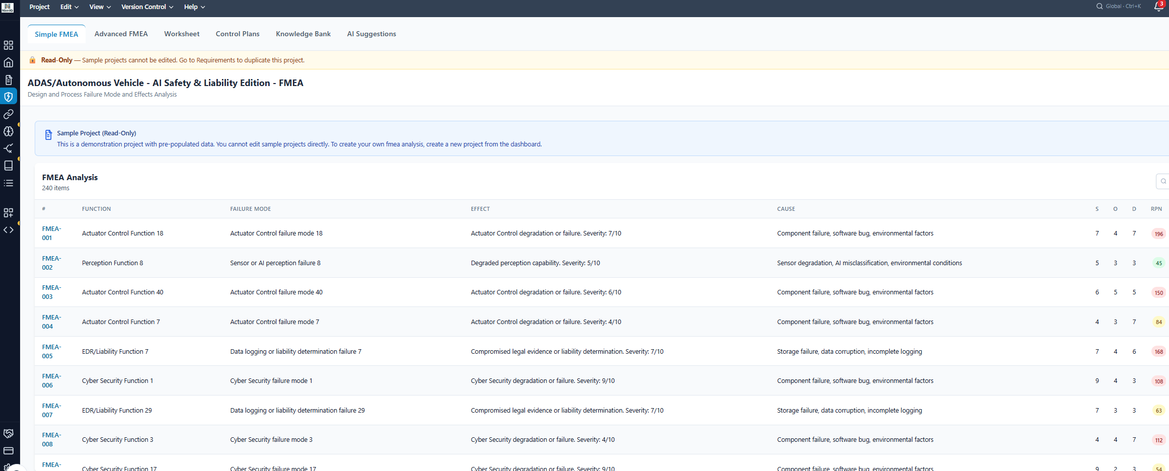 FMEA analysis view
